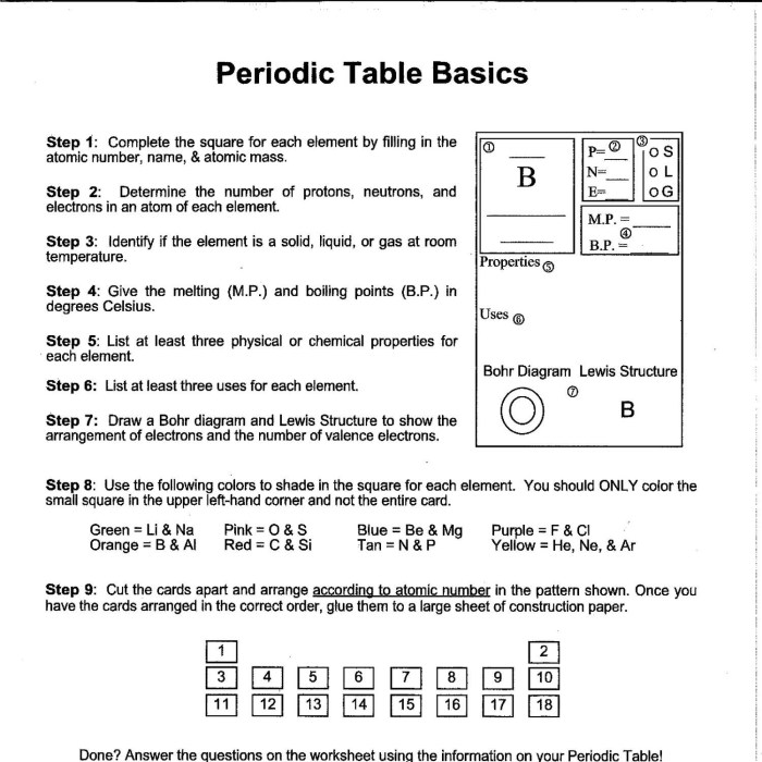 Intro to the periodic table worksheet