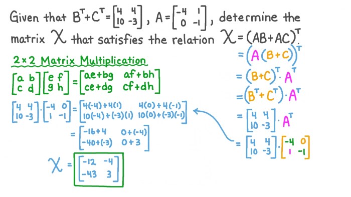 Transpose rx minus to plus