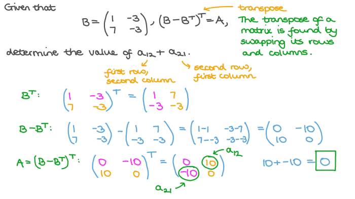 Transpose rx minus to plus